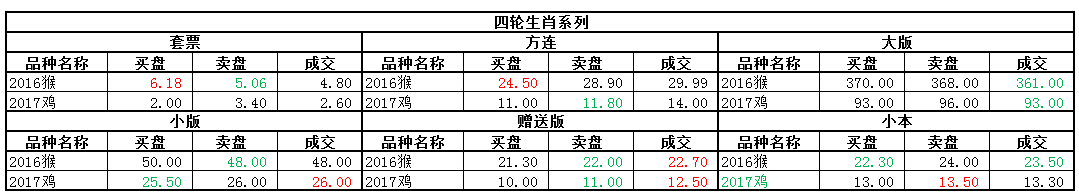 ͼƬ´ڴ򿪲鿴